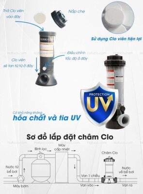 bo-cham-clo-ban-tu-dong